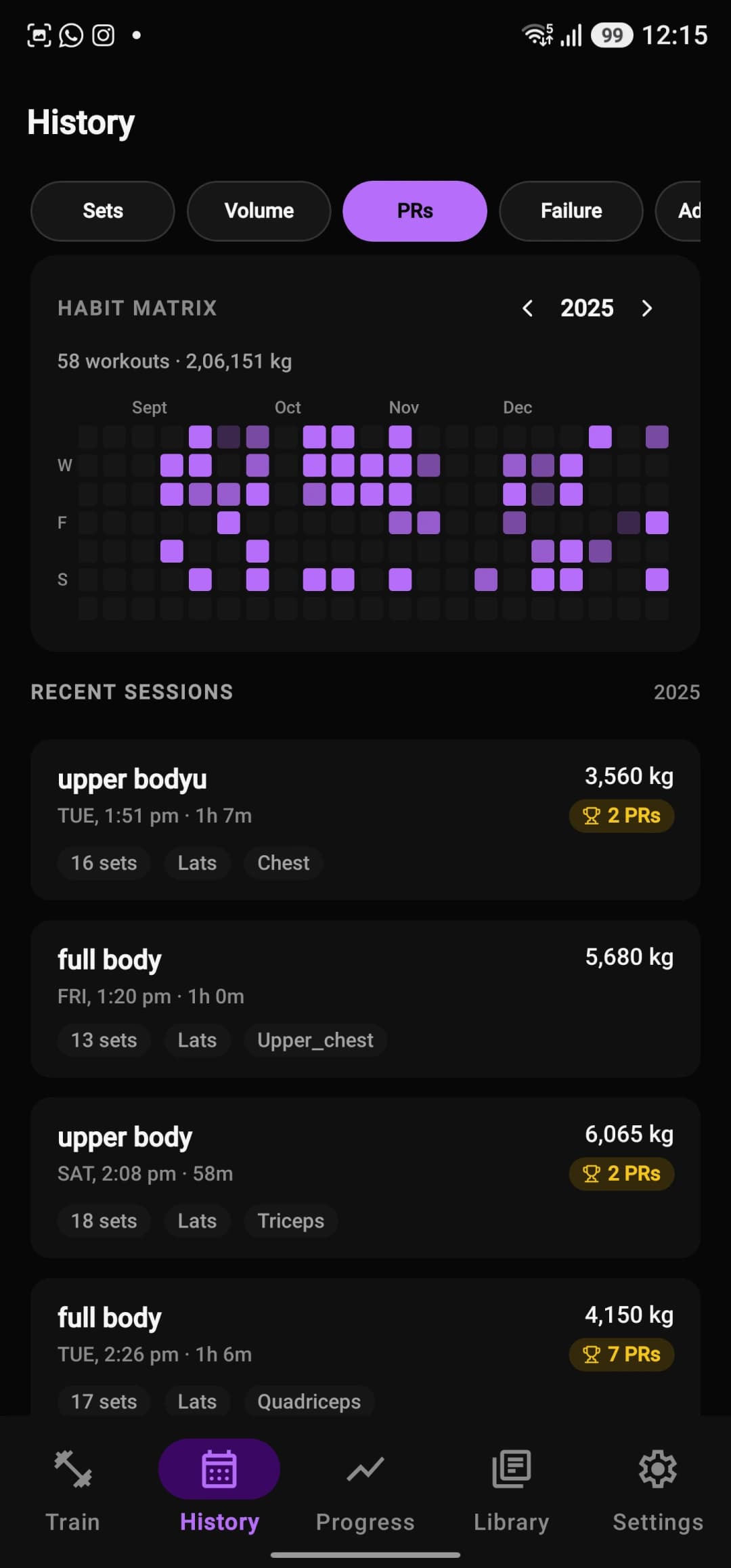 History and PR Habit Matrix: 58 workouts, 206k kg volume heatmap, and recent sessions with PR trophy milestones