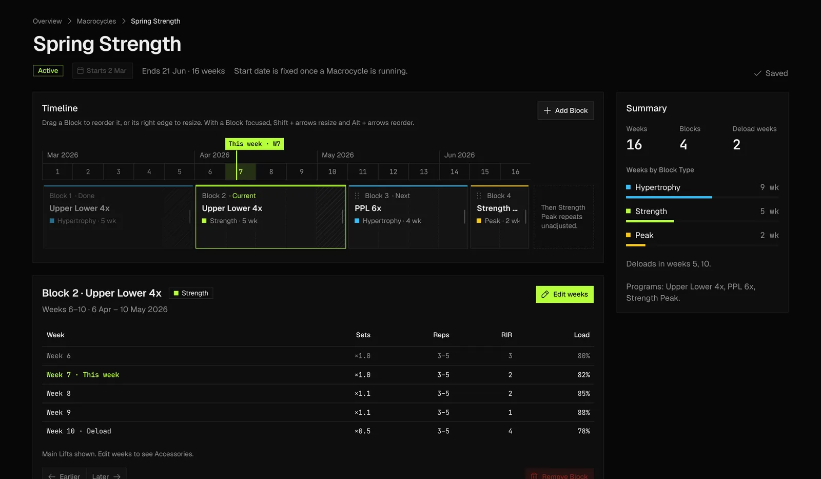 IronWill Desktop Web Planner showing dated Hypertrophy, Strength, and Peak blocks
